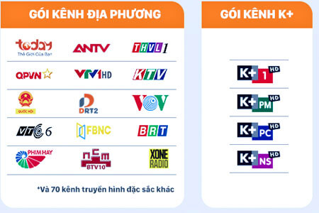 Đăng ký gói cước FPTPlay MobiFone xem truyền hình quốc tế thoải mái
