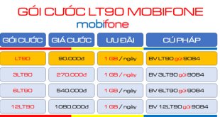 Đăng ký gói cước LT90 Mobifone chỉ 90k dùng trọn gói 1 tháng