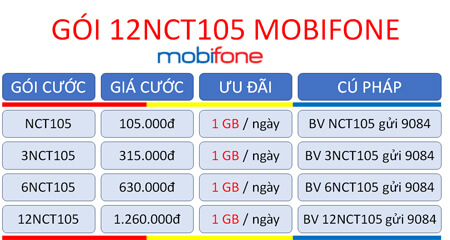 Đăng ký gói cước 12NCT105 Mobifone nhận 360GB data online thả ga cả năm 