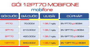 Tham gia gói cước 12PT70 Mobifone nhận 1GB/ngày- truy cập liên tục cả năm