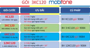Chi tiết gói cước 3KC120 Mobifone có 1.5GB/ngày- hàng ngàn phút gọi sử dụng trong 3 tháng