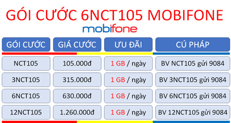 Cách đăng ký gói cước 6NCT105 Mobifone dùng 6 tháng liên tục