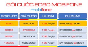 Đăng ký gói ED90 MobiFone nhận ưu đãi 30GB cùng tài khoản MobiEdu