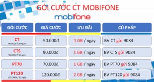 Đăng ký gói cước CT Mobifone nhận 30GB data, dùng ClipTV thả ga