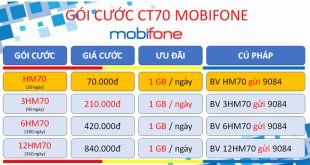 Đăng ký gói cước CT70 Mobifone nhận 30GB data, xem phim, truyền hình miễn phí