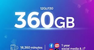 Đăng ký gói cước 12GU130 Mobifone nhận ưu đãi 360GB data, 18.360 phút gọi